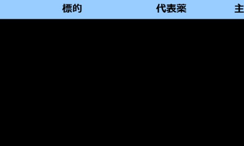 水鱼煲鸡有什么功效和作用-水鱼煲鸡有什么功效网-分享水鱼煲鸡放什么材料最好，水鱼煲鸡有什么功效和作用知识库